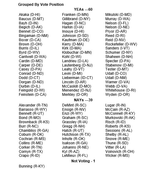 senators-who-voted-for-obamacare